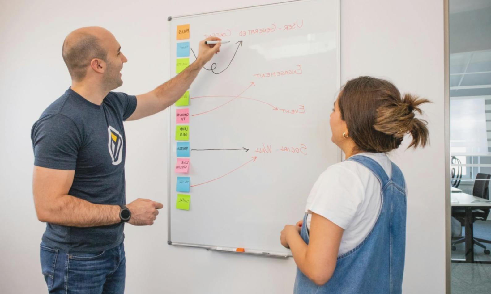 Méthodologie de travail paleriontavo